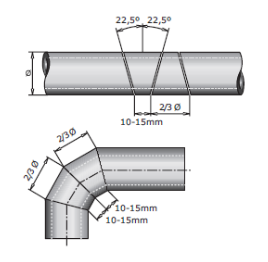 Трубная изоляция – угол 90 градусов с двумя сегментами